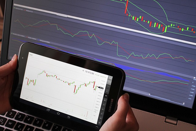 investment trading dashboard chart watchlist Canada